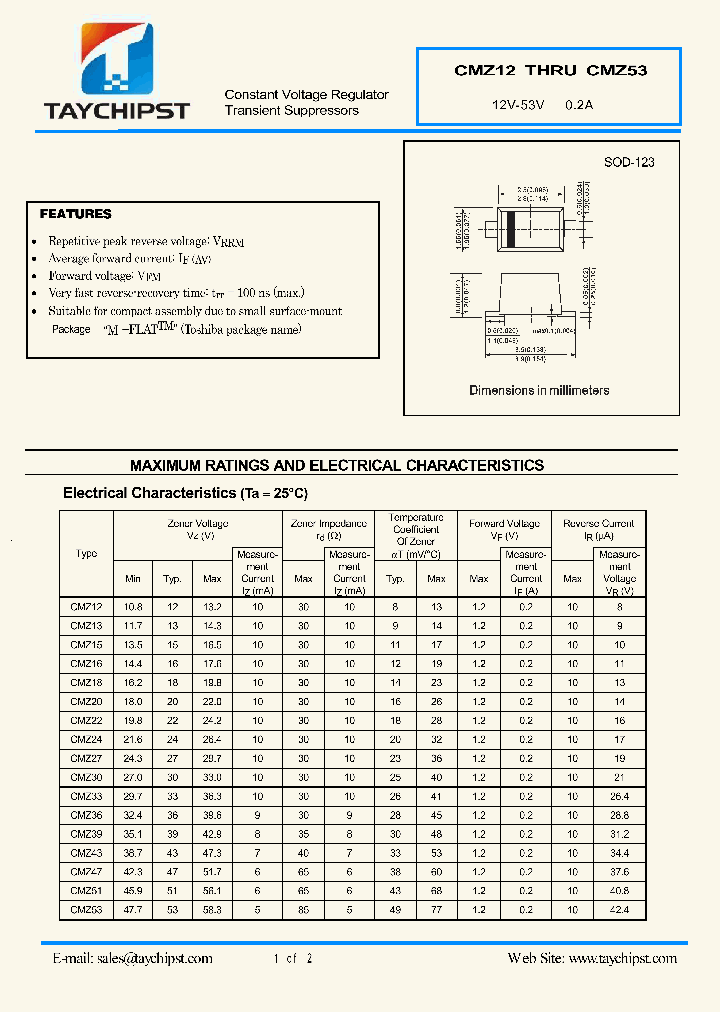 CMZ30_6271352.PDF Datasheet
