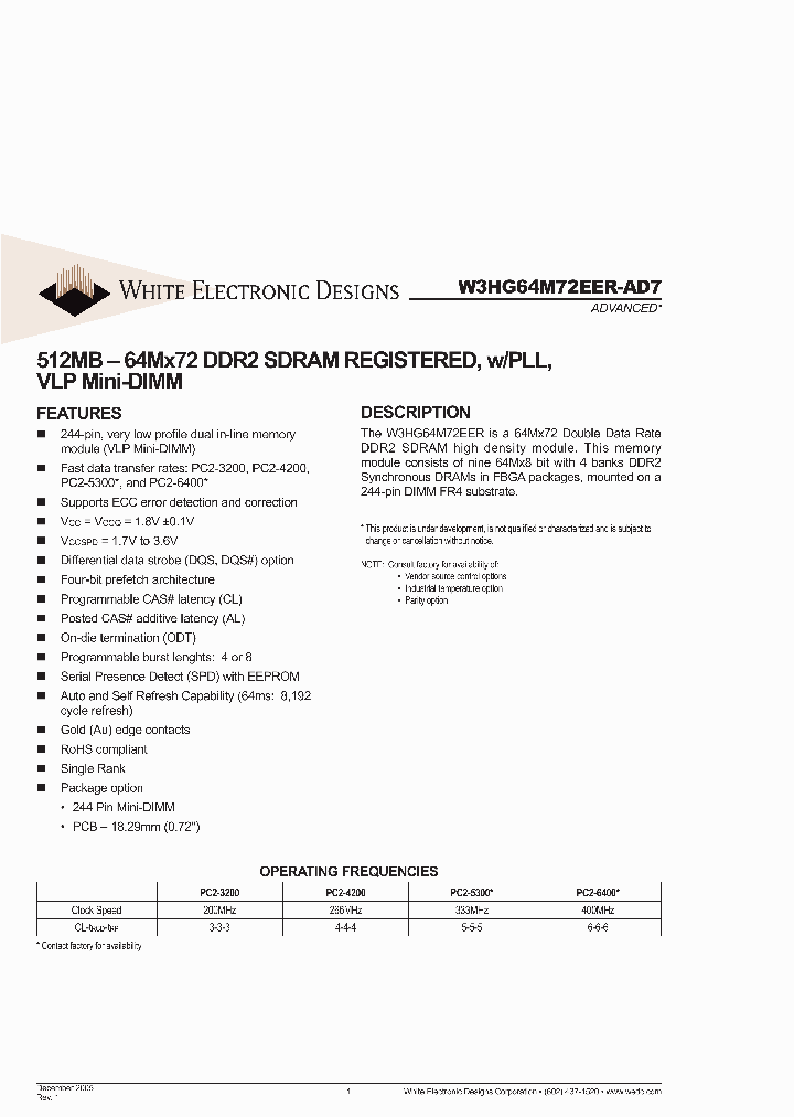 W3H64M72EERXXXAD7SG_6281054.PDF Datasheet
