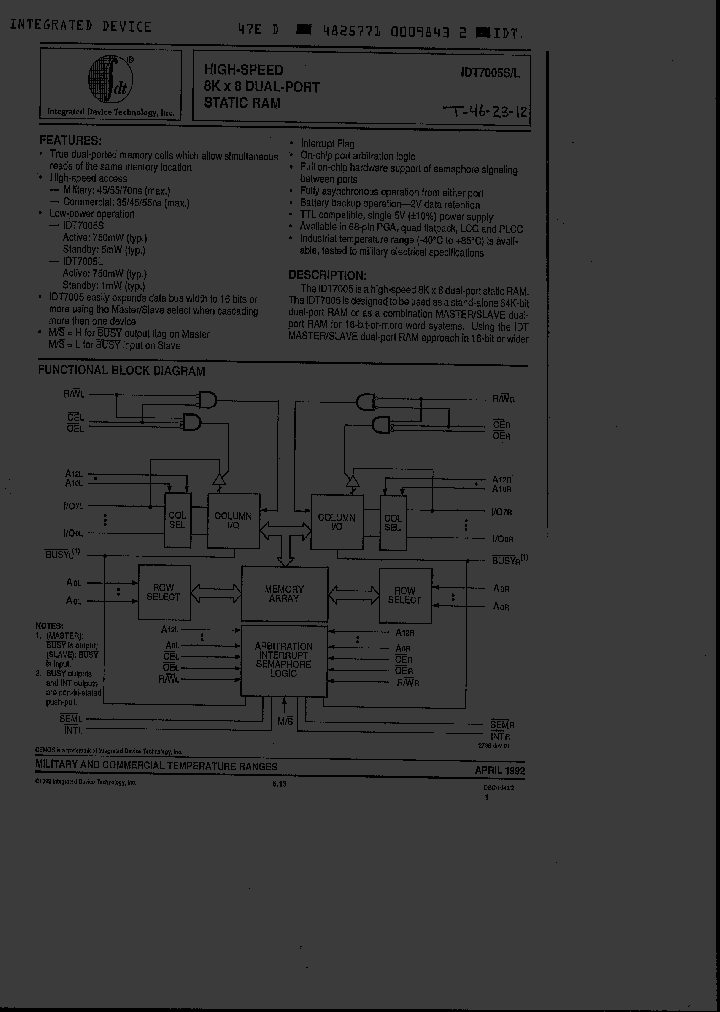 IDT7005L70L68B_6308628.PDF Datasheet