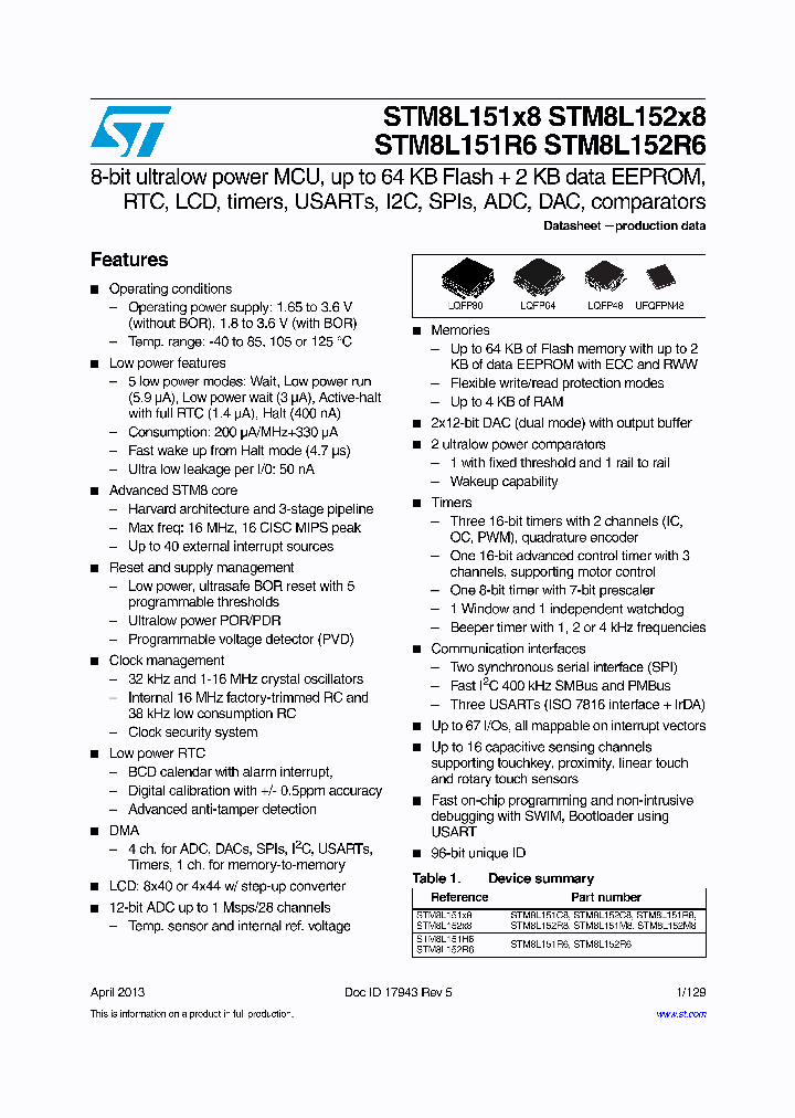 STM8L151C8T6_6355250.PDF Datasheet