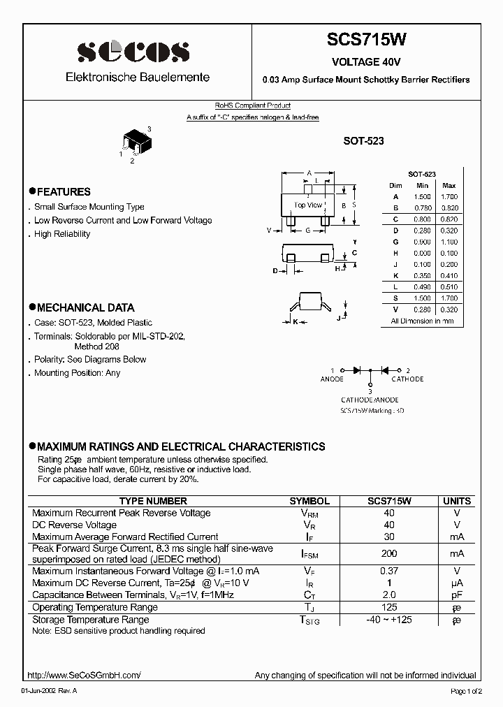 SCS715W_6368395.PDF Datasheet