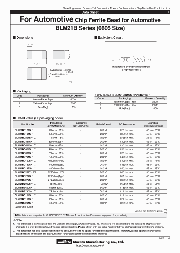 BLM21BD222SN1L_6378332.PDF Datasheet