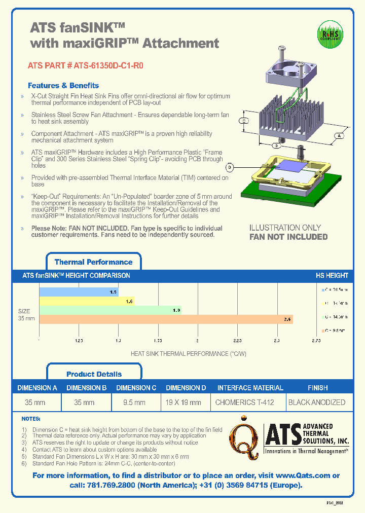 ATS-61350D-C1-R0_6378775.PDF Datasheet