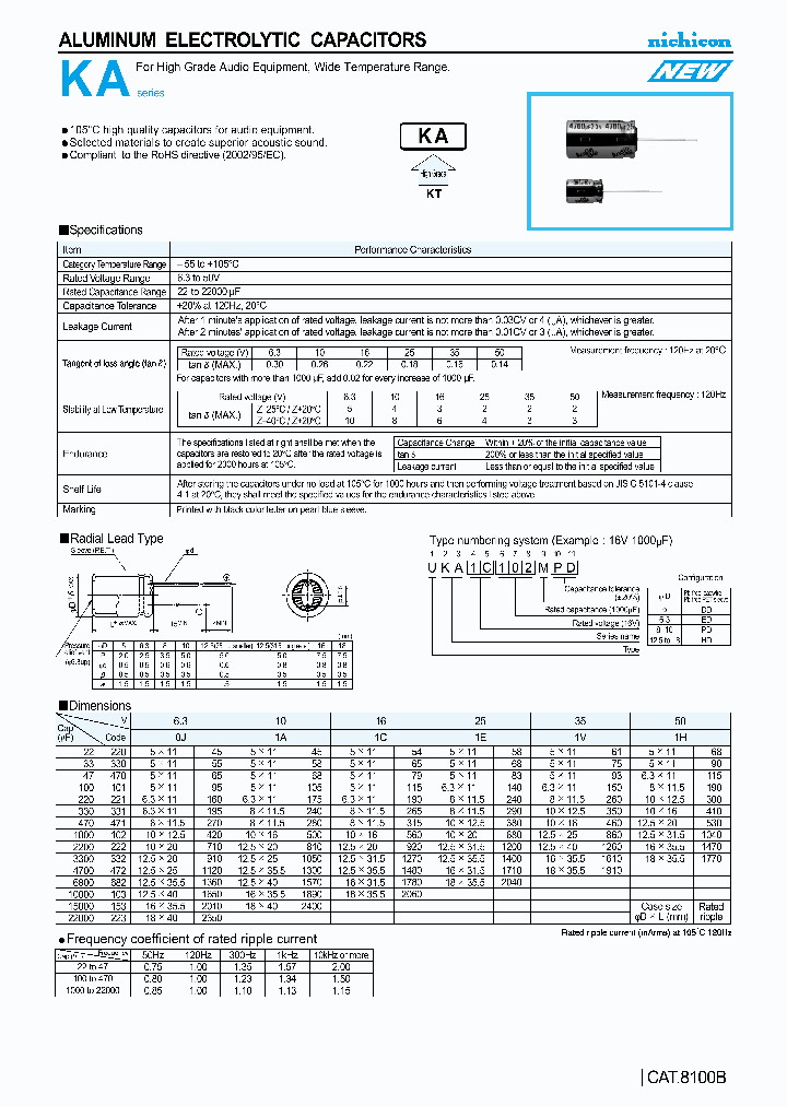 UKA0J101MDD_6384192.PDF Datasheet