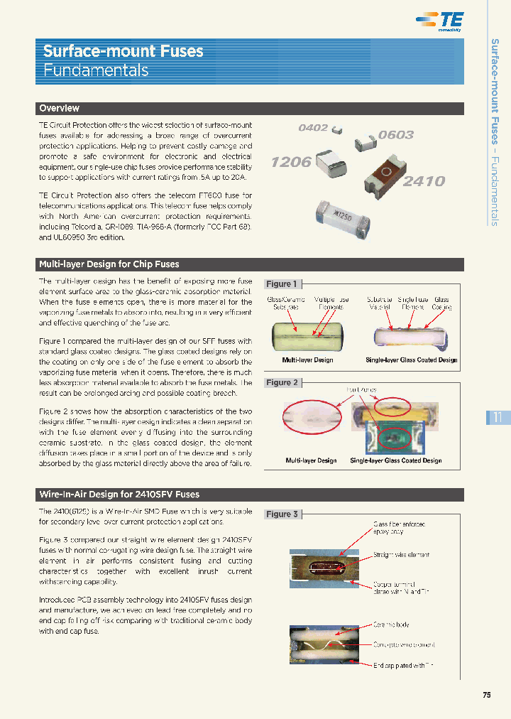 1206SFF500F32-2_6395216.PDF Datasheet