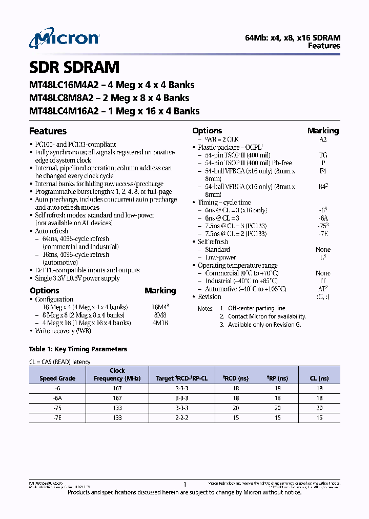 MT48LC4M16A2B4-6AITJ_6402745.PDF Datasheet