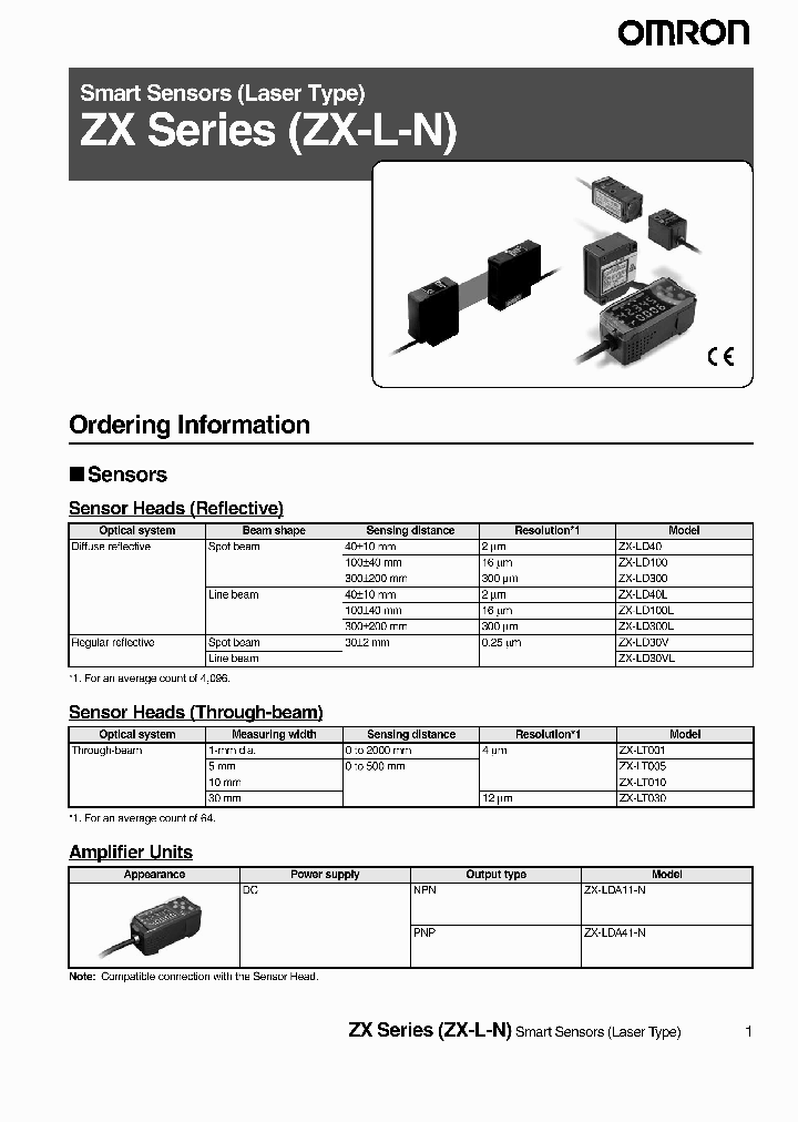 ZX-LT030_6403156.PDF Datasheet