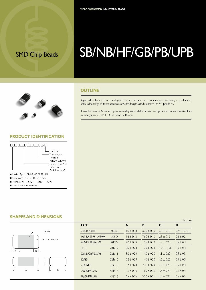 SBK160808T-751Y-N_6418009.PDF Datasheet