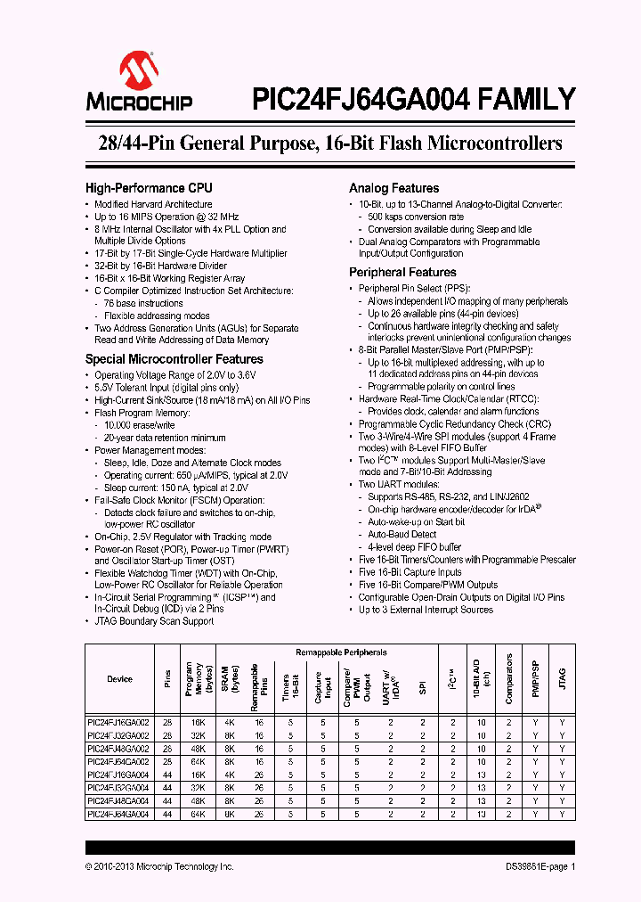 PIC24FJ16GA004_6430563.PDF Datasheet