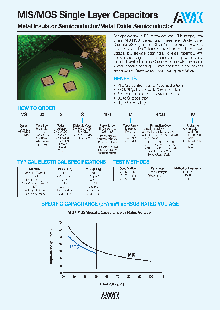 MS20_6429872.PDF Datasheet