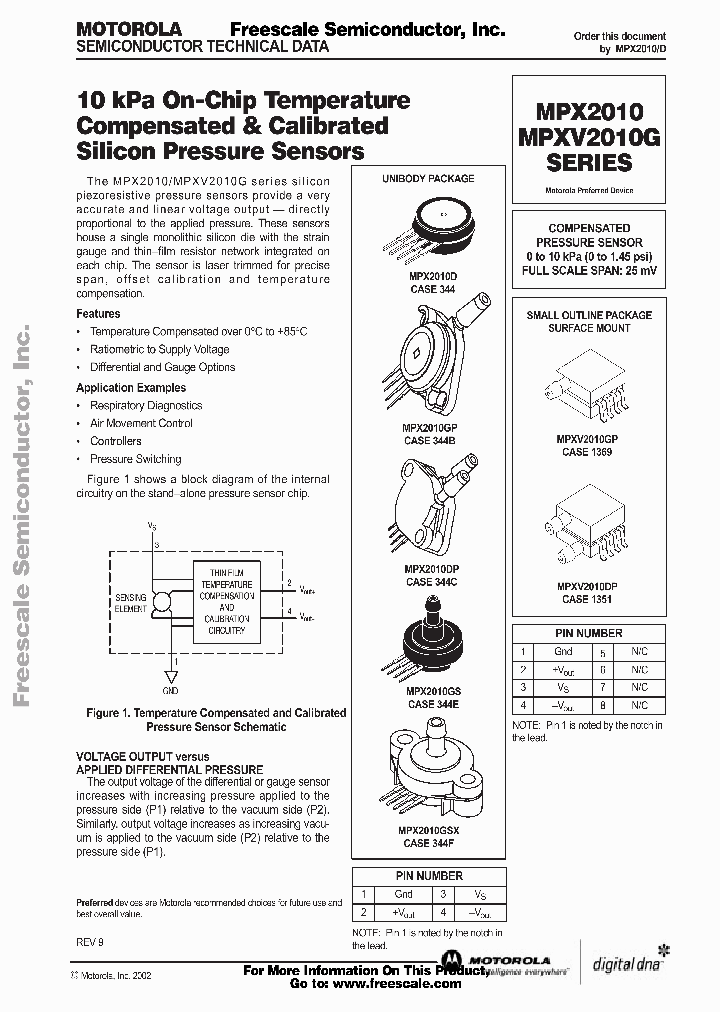 MPX2010GSX_6433699.PDF Datasheet