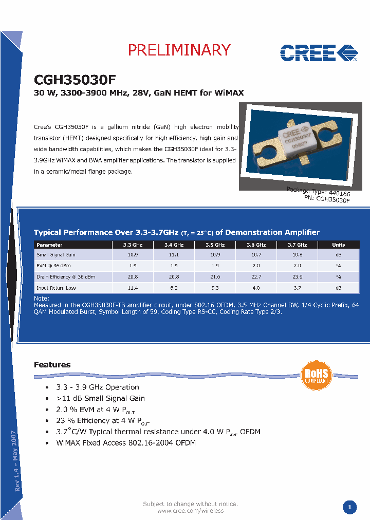 CGH35030F_6445016.PDF Datasheet