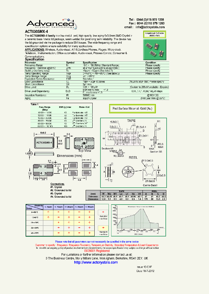 ACT630SMX-412_6444110.PDF Datasheet