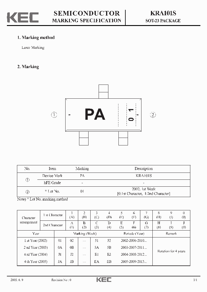 KRA101S_6448180.PDF Datasheet