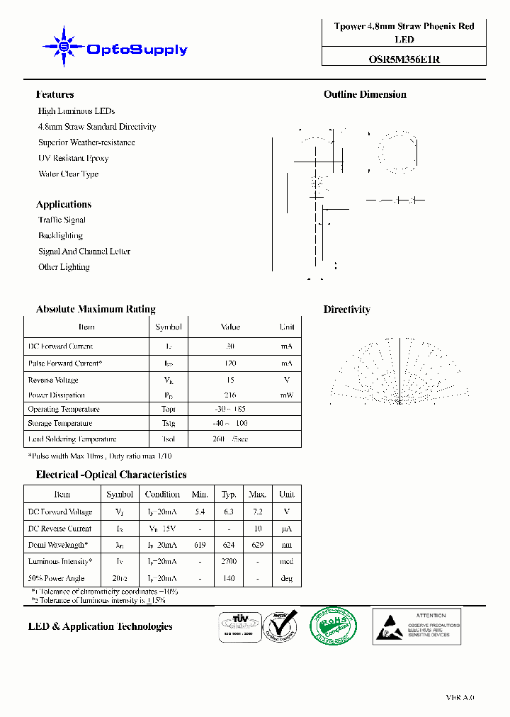 OSR5M356E1R_6449641.PDF Datasheet