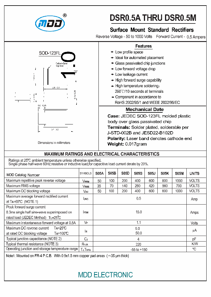 DSR05A_6470917.PDF Datasheet