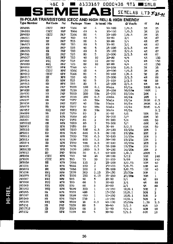 2N5001S_6484174.PDF Datasheet