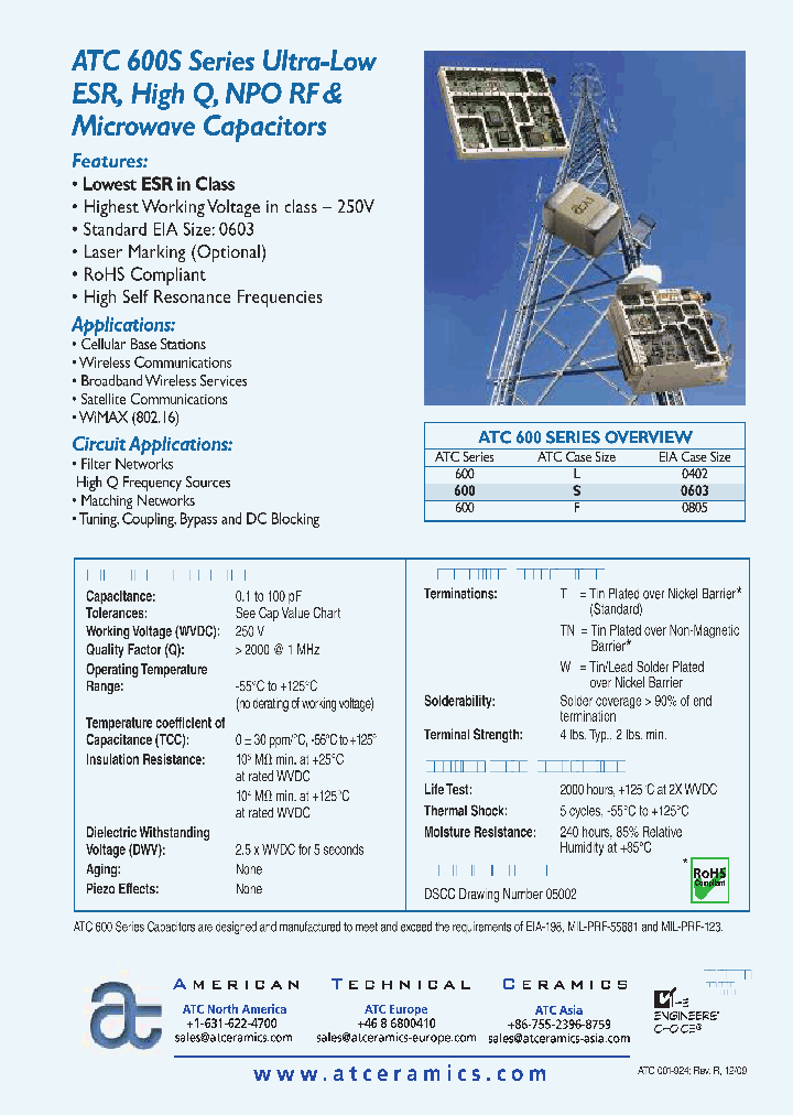 DK0027T_6490468.PDF Datasheet