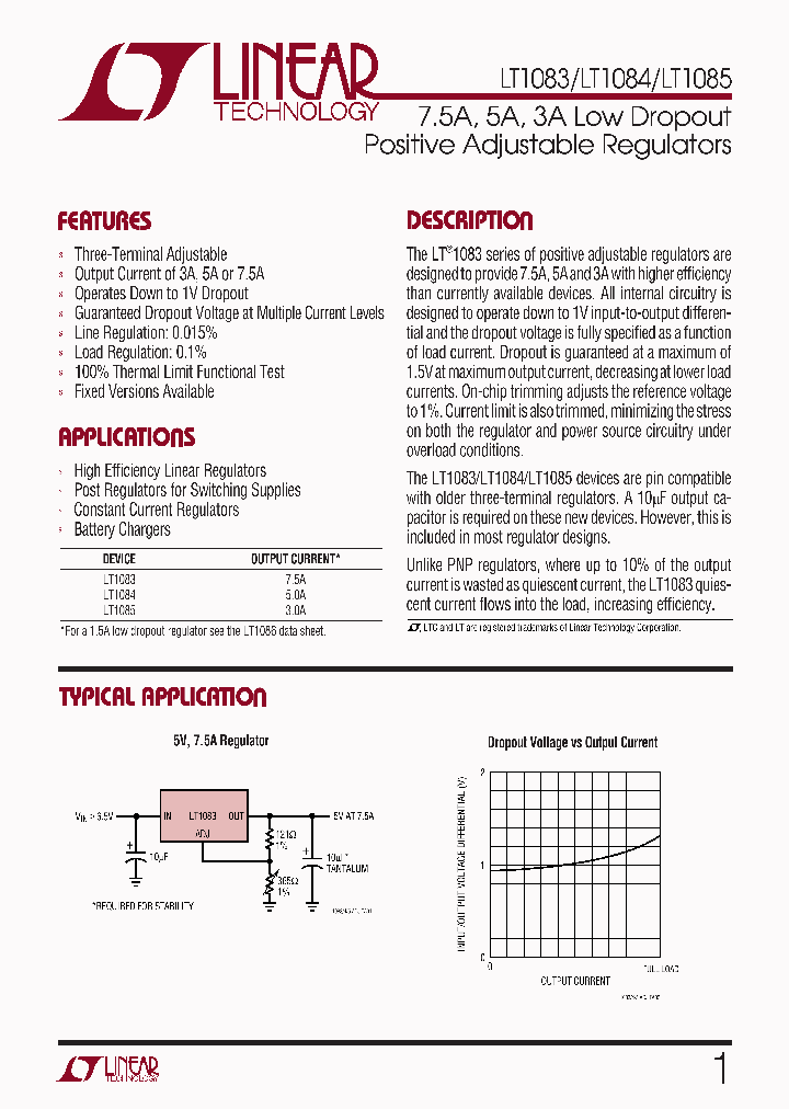 522970A_6515707.PDF Datasheet
