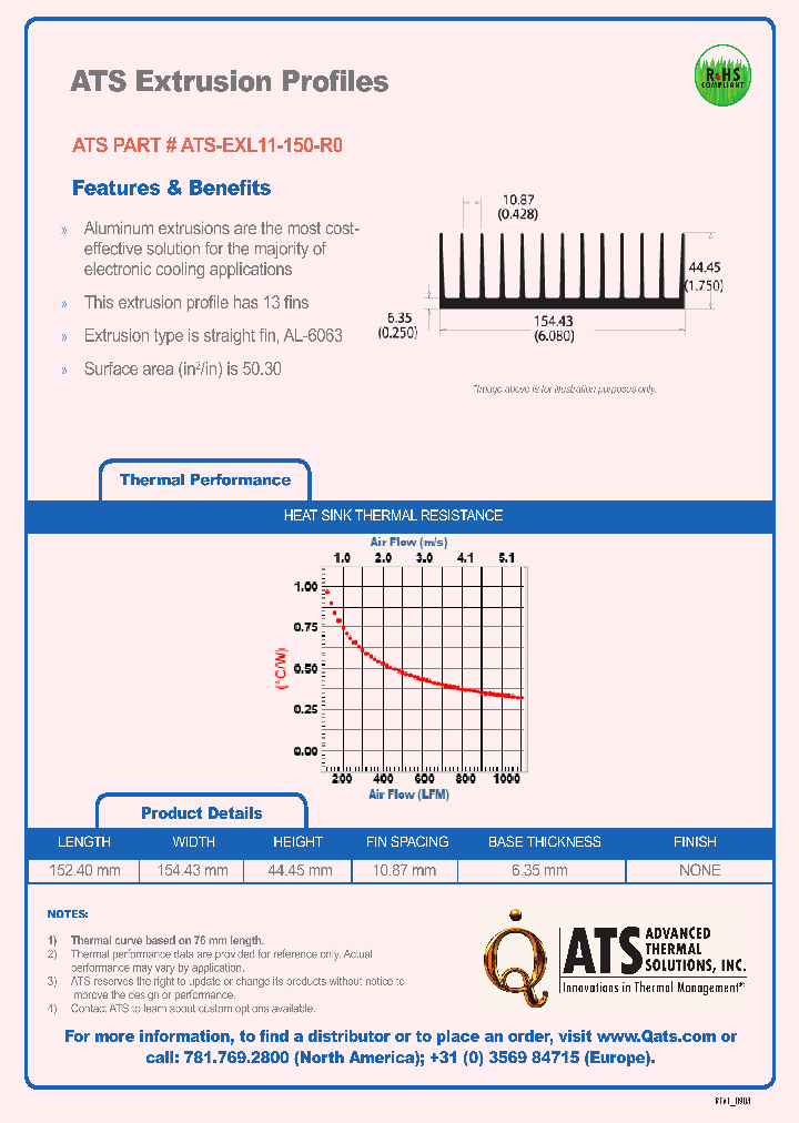 ATS-EXL11-150-R0_6520100.PDF Datasheet
