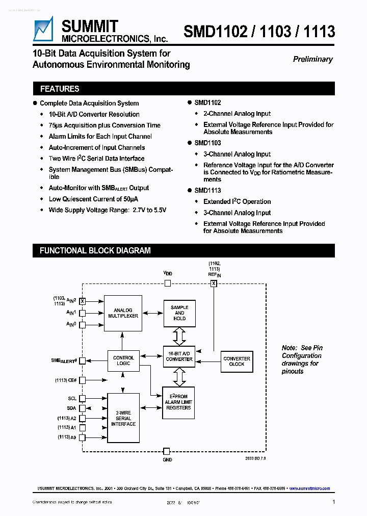 SMD1103_6524931.PDF Datasheet