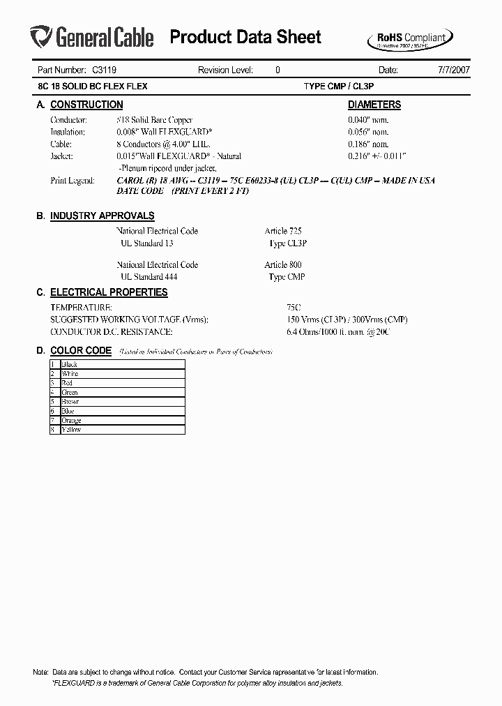 C3119_6525919.PDF Datasheet