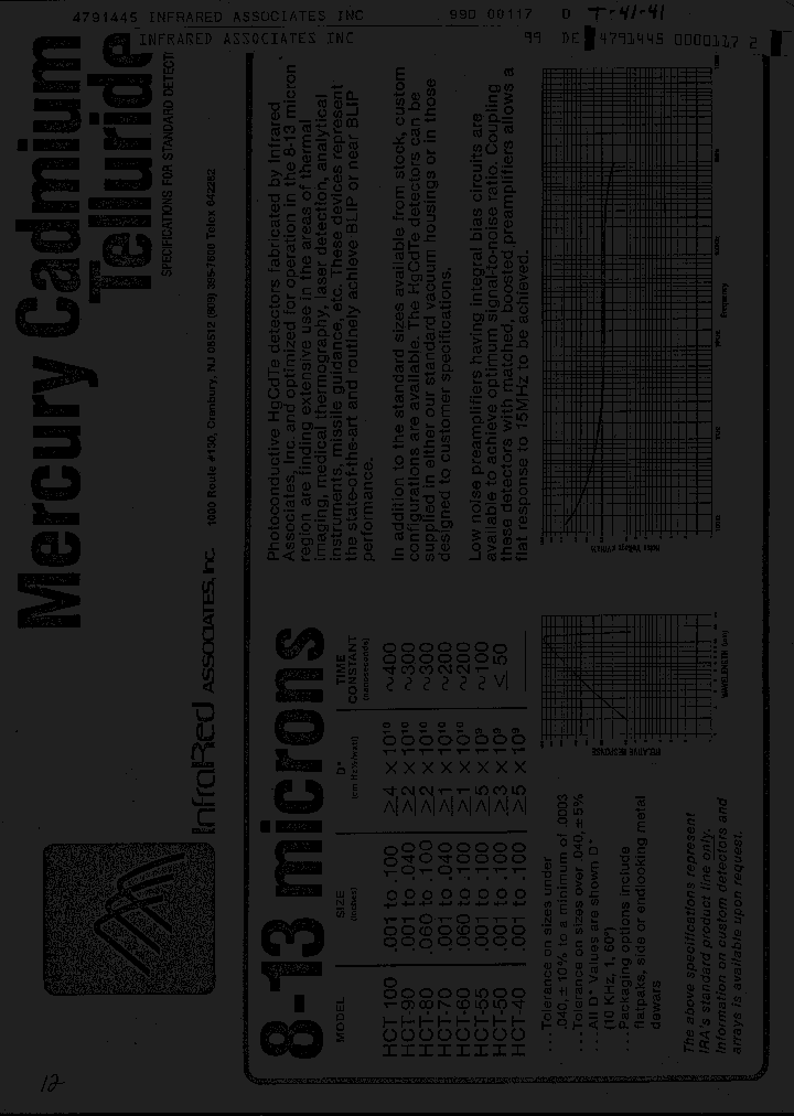 HCT100_6530437.PDF Datasheet