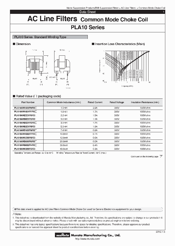 PLA10AN2021R3D2M_6555249.PDF Datasheet