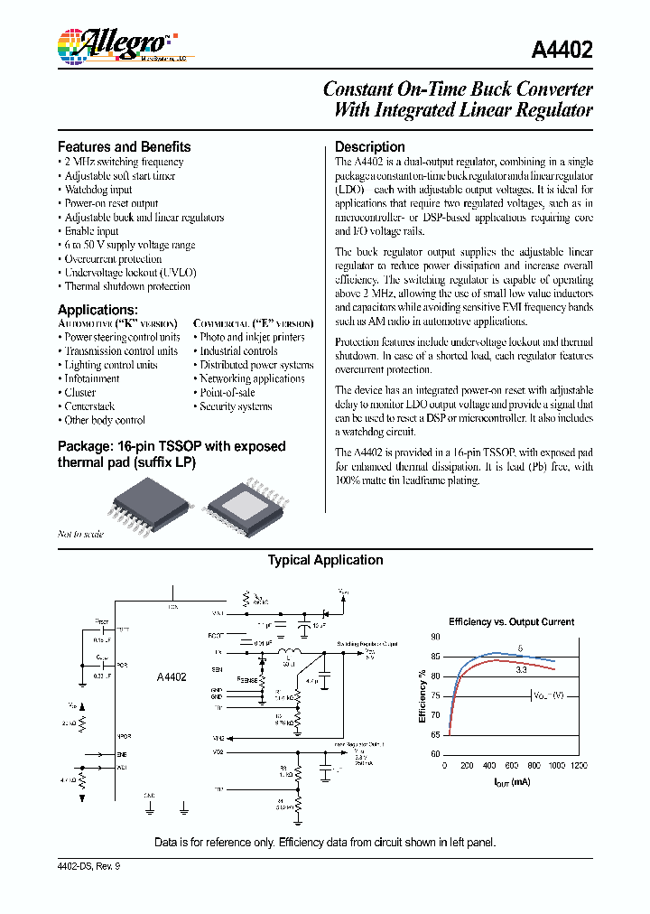 A4402KLPTR-T_6561334.PDF Datasheet