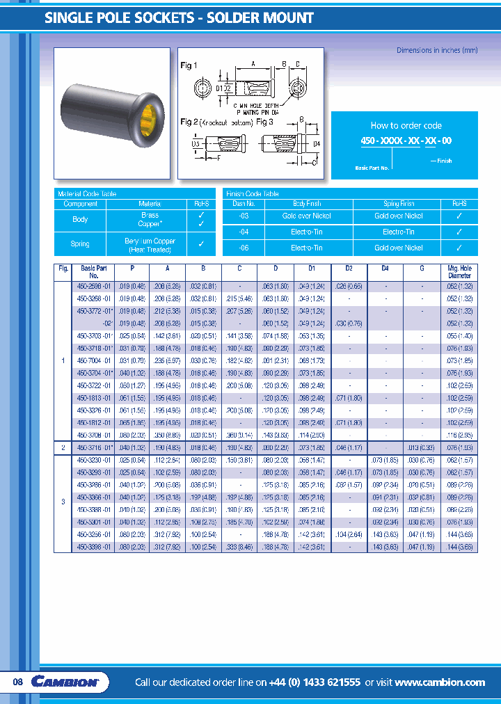 450-1804-01_6564800.PDF Datasheet