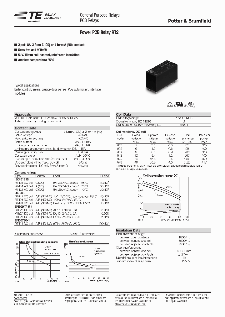 1-1419108-6_6569935.PDF Datasheet