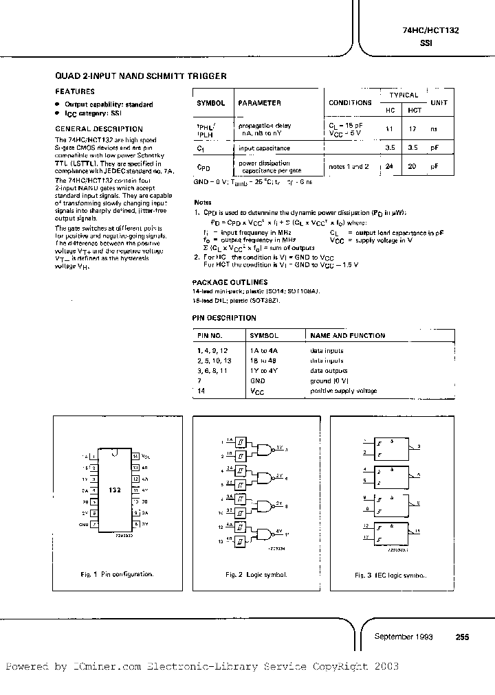 74HCT132D-T_6596219.PDF Datasheet