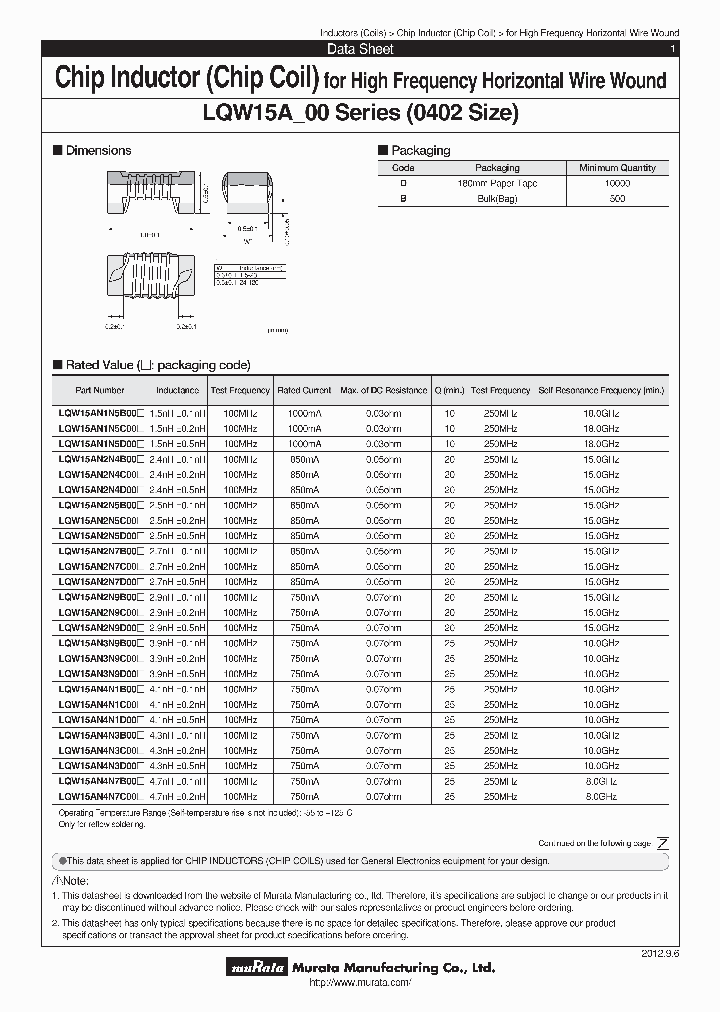 LQW15AN20NG00B_6599002.PDF Datasheet