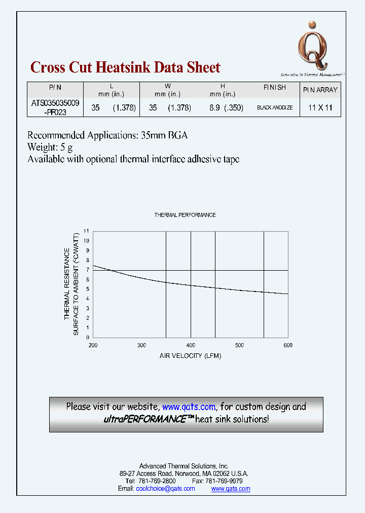 ATS035035009-PF023_6602007.PDF Datasheet