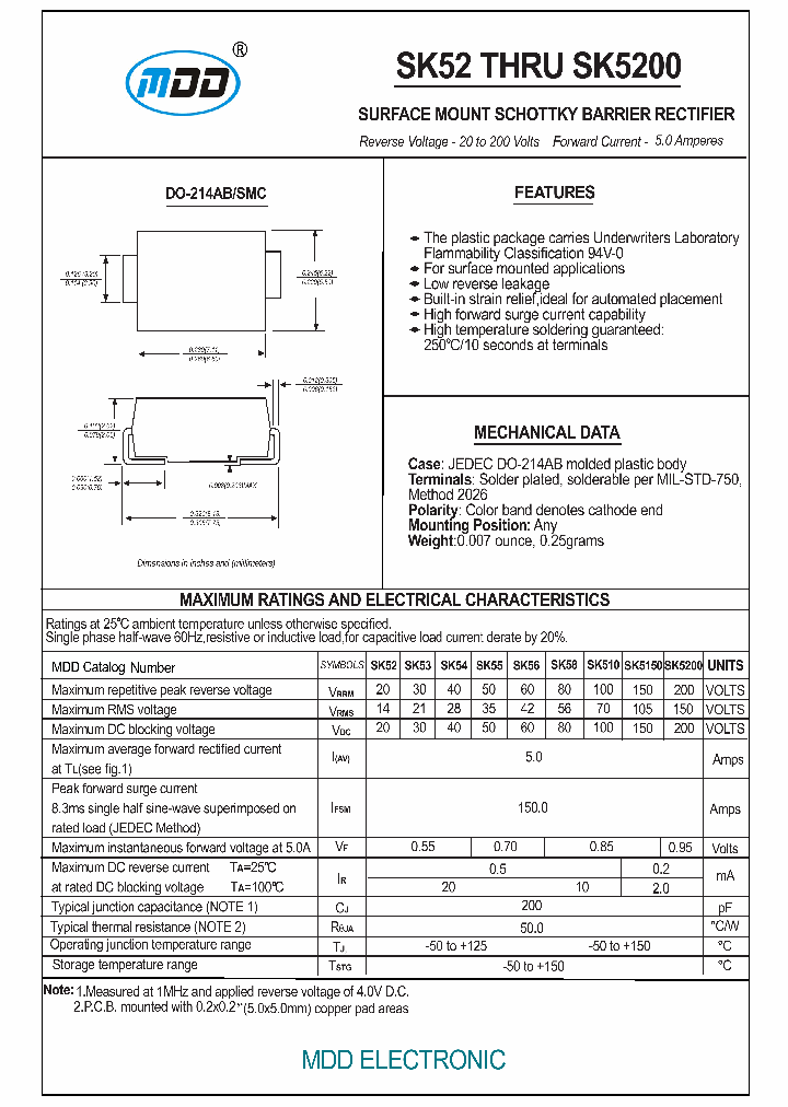 SK5200_6604386.PDF Datasheet
