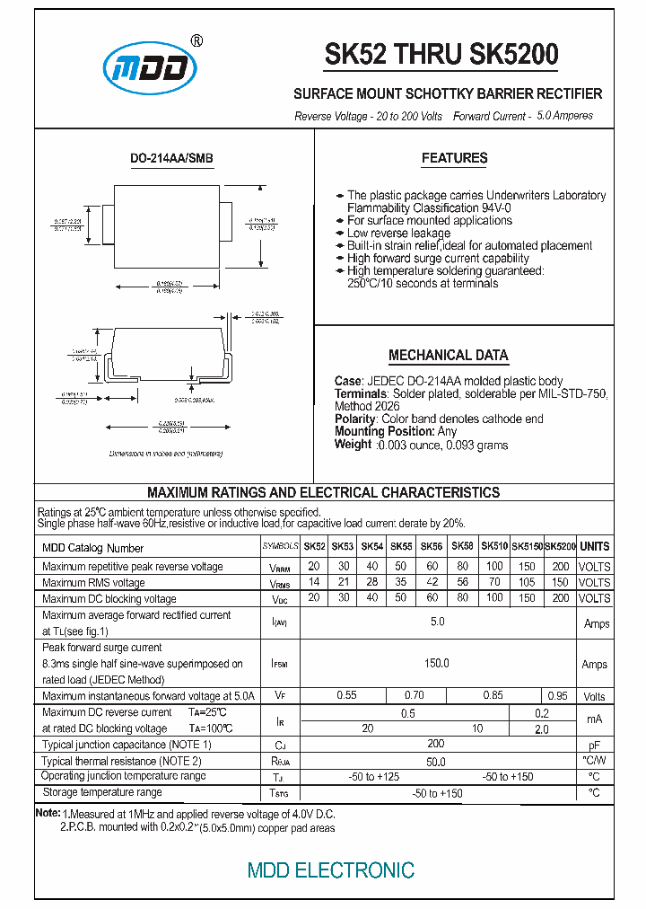 SK5200_6604387.PDF Datasheet