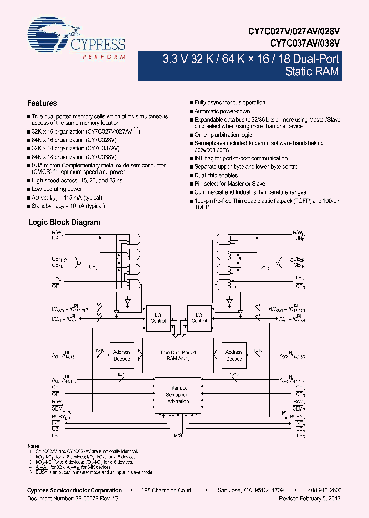 CY7C027AV-25AXI_6605461.PDF Datasheet