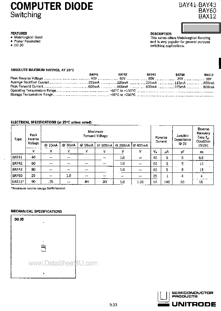 BAY43_6606158.PDF Datasheet