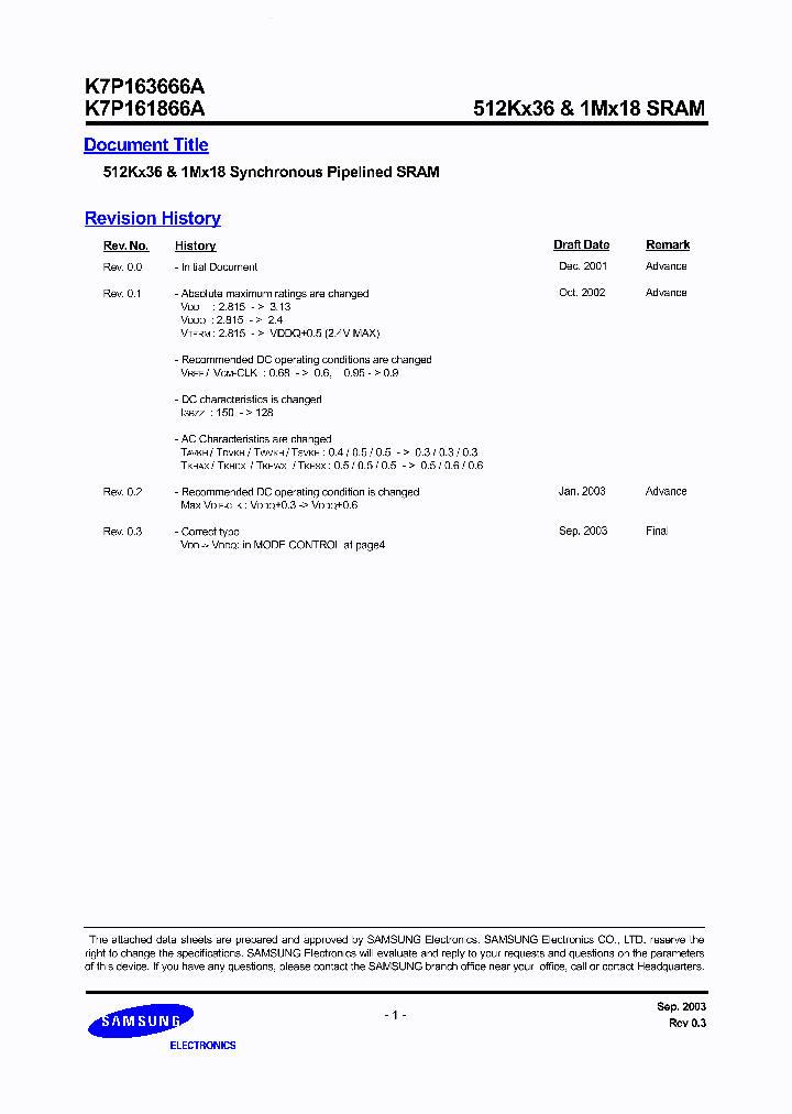 K7P161866A_6608715.PDF Datasheet