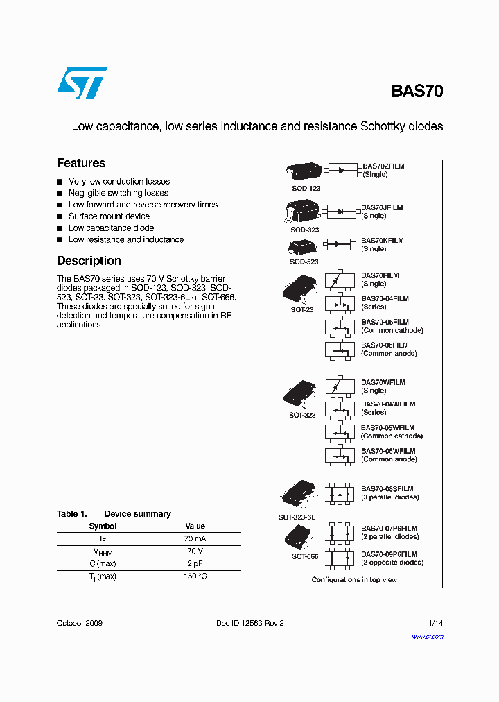 0ZFILM_6614394.PDF Datasheet