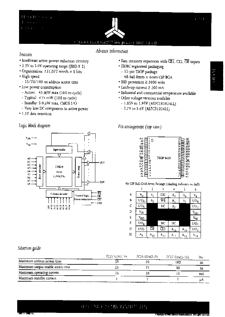 AS7C251024LL-55TI_6619087.PDF Datasheet