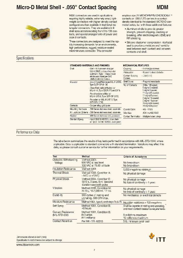 M8351308-D04_6623438.PDF Datasheet