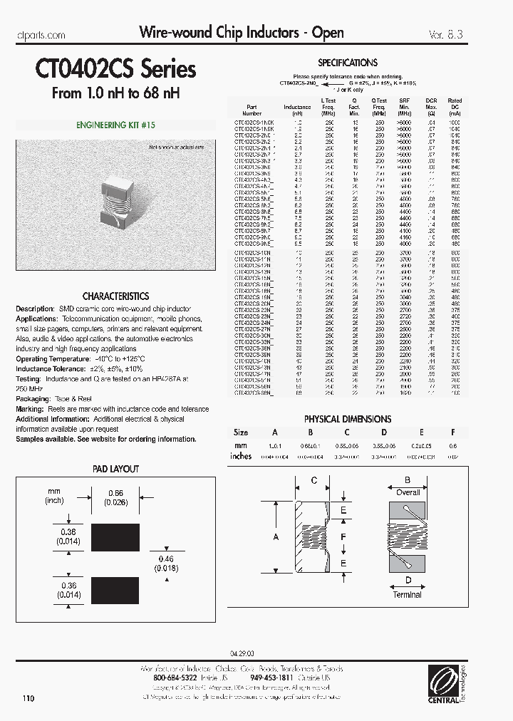 CT0402CS-20NG_6621935.PDF Datasheet