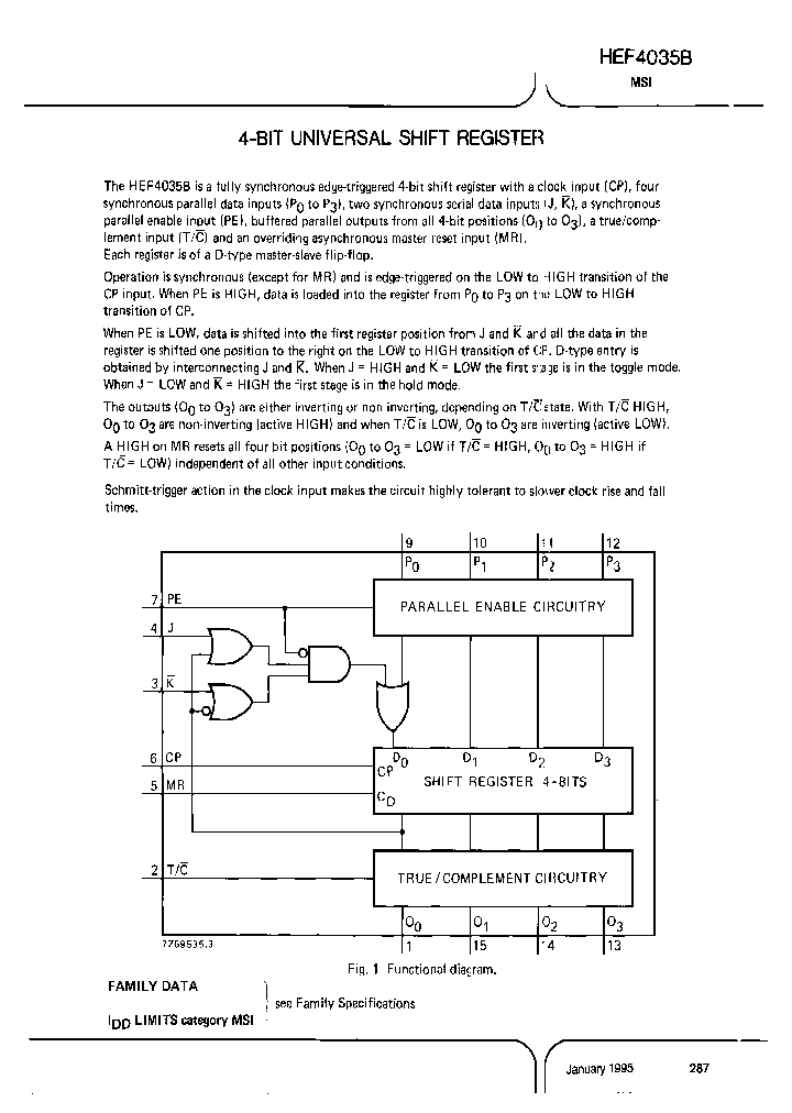 HEF4035BDB_6620655.PDF Datasheet