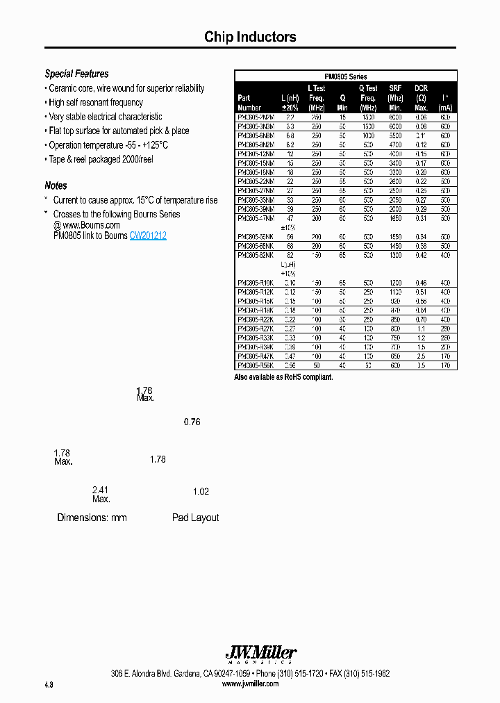 PM0805-2N2M_6619724.PDF Datasheet