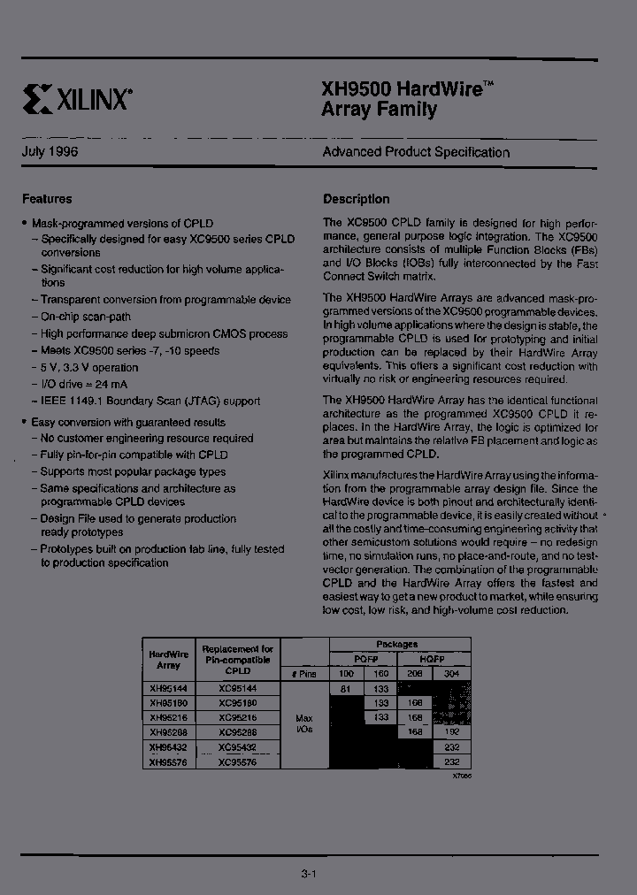 XH95144-7PQG160C_6629629.PDF Datasheet