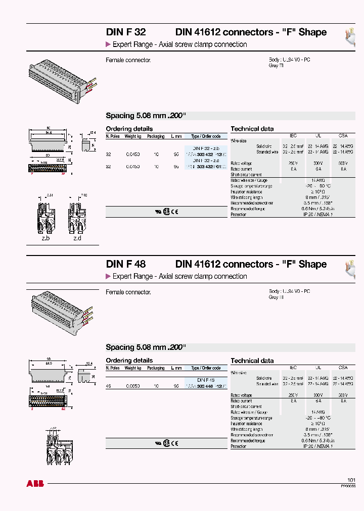 1SSE303432R0100_6624545.PDF Datasheet