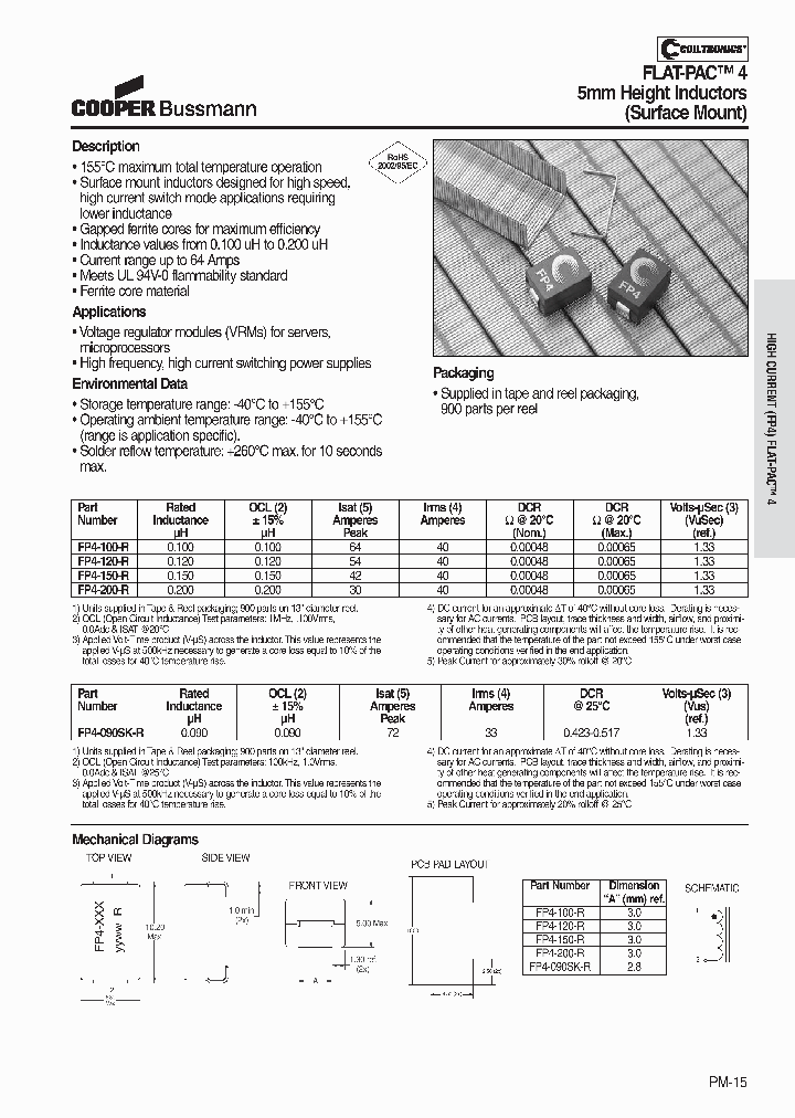 FP4-100-R_6632573.PDF Datasheet