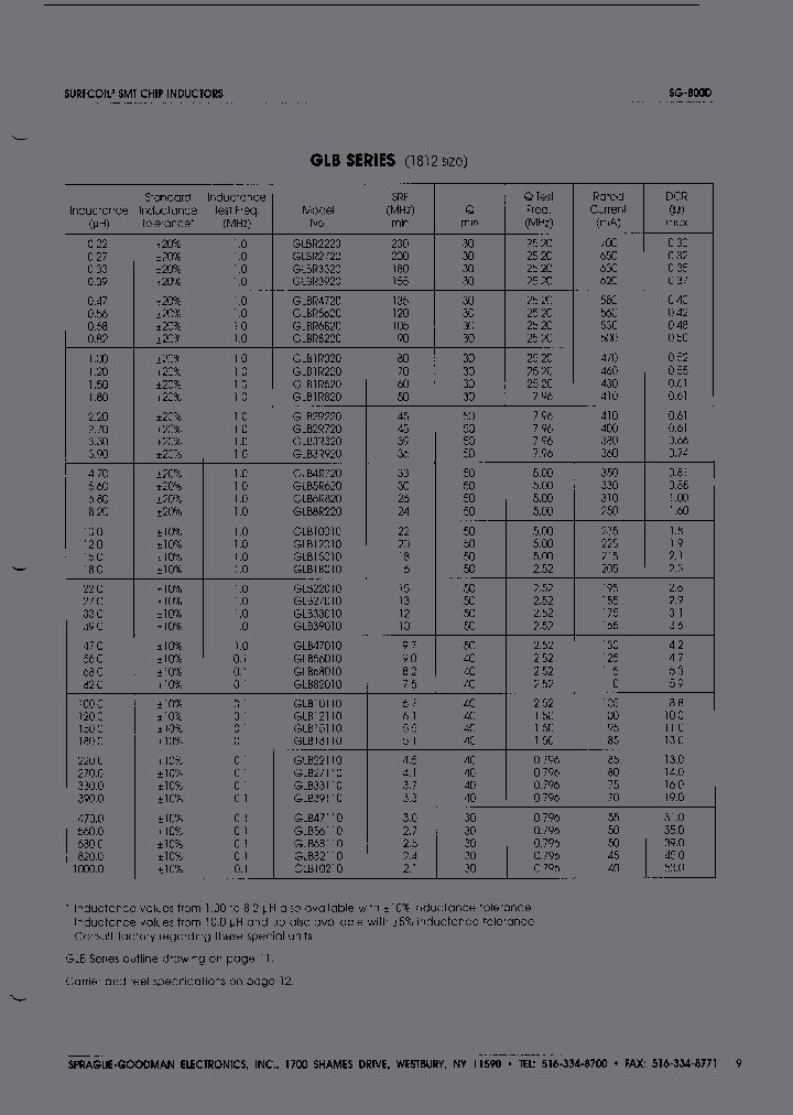 GLB8R210_6642892.PDF Datasheet