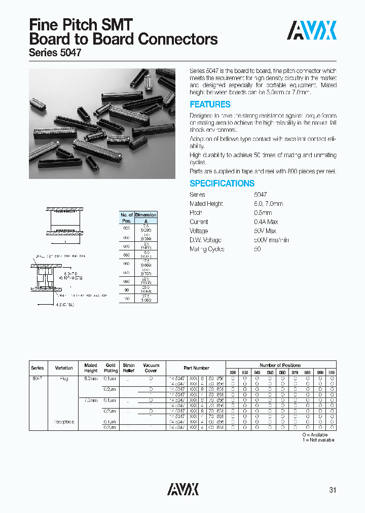 245047030900856_6645100.PDF Datasheet